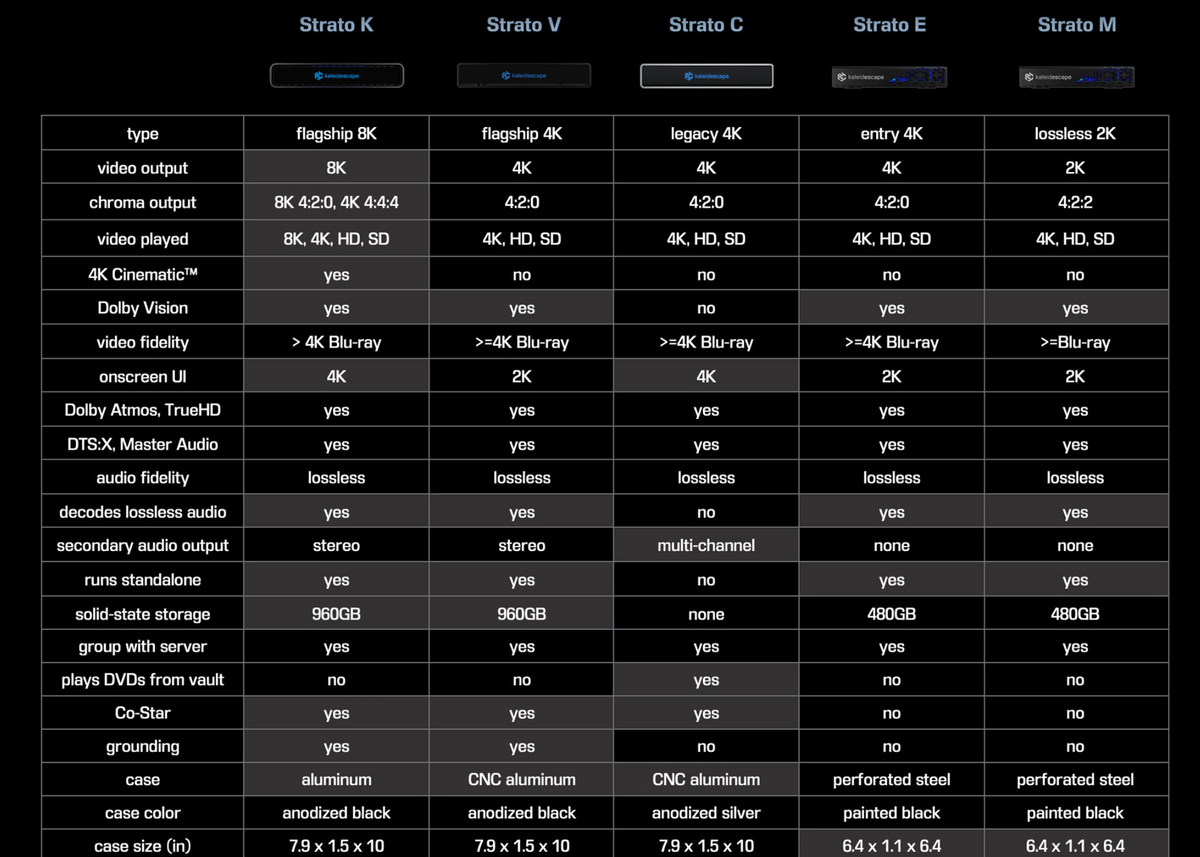 Strato K Movie Player - image 3