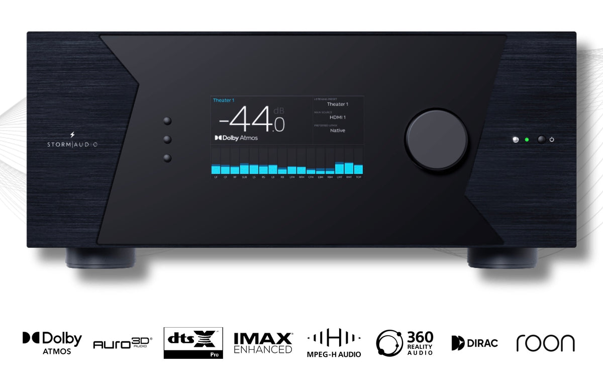 ISR Fusion 20 20 Channel Audio Video Receiver
