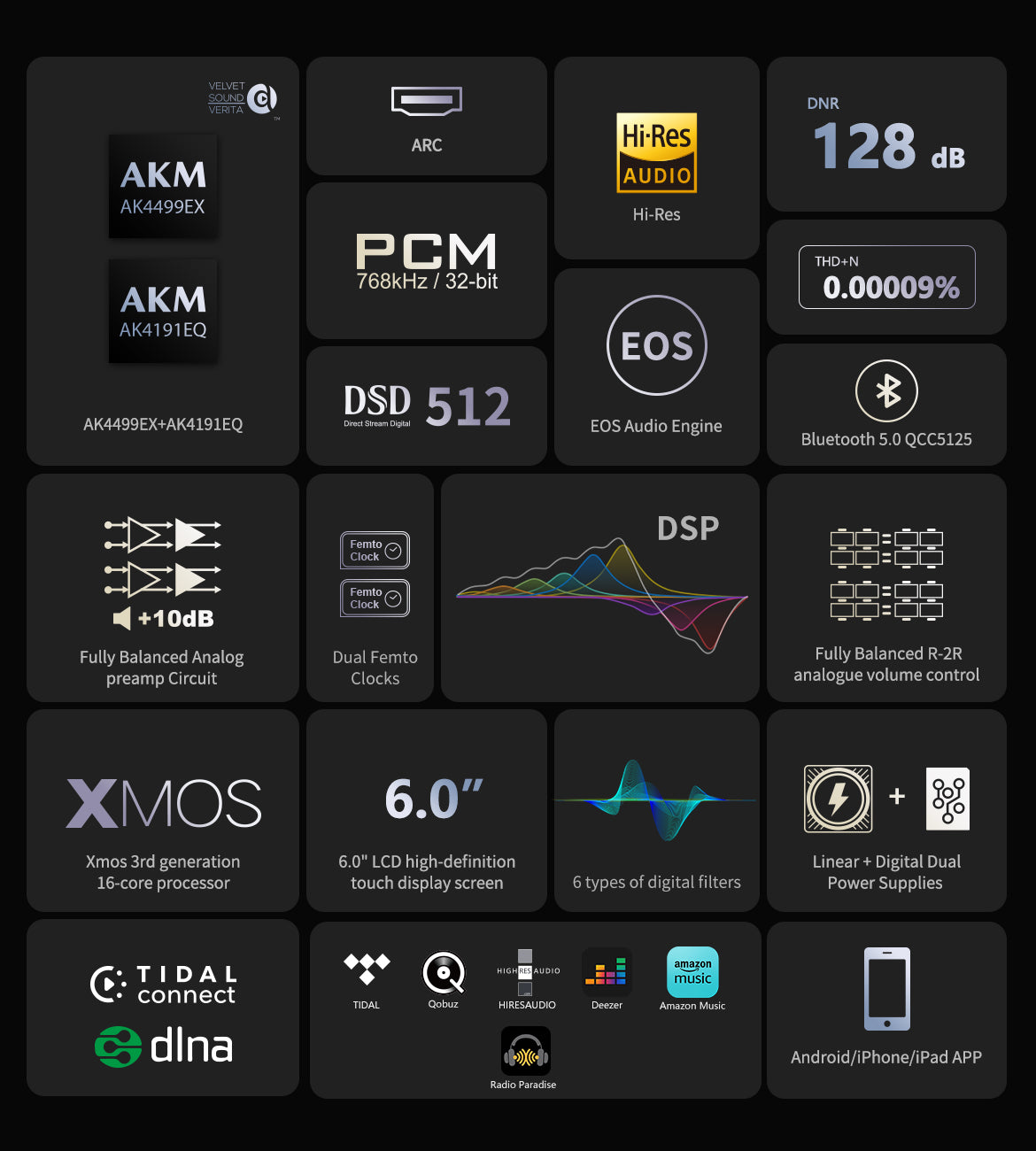 DMP-A8 - image 3