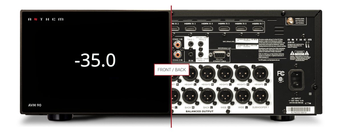 AVM 90 HDMI 2.1 8K